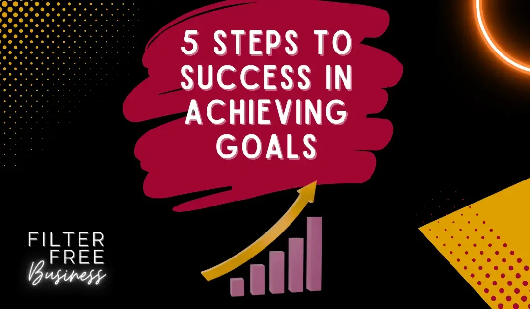 5 Steps to Success in Achieving Goals