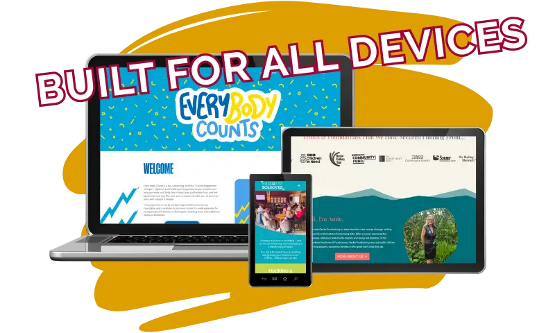 Websites Built for all devices